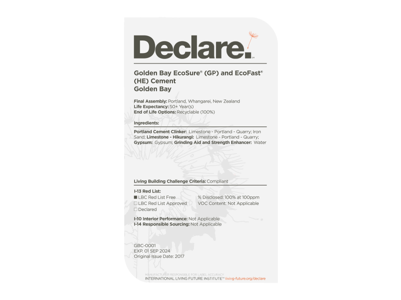 Declare Label 2023 